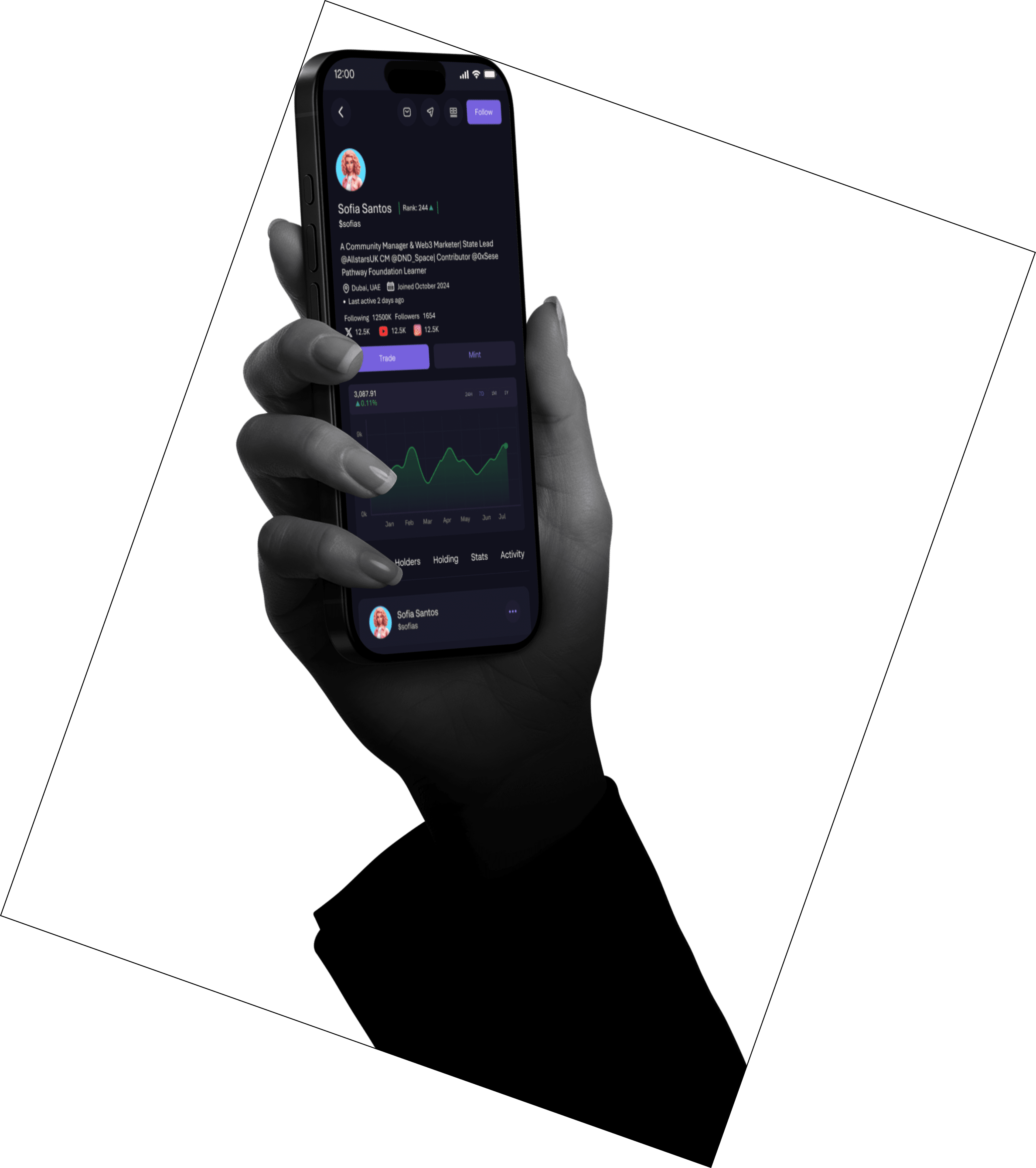people.market app